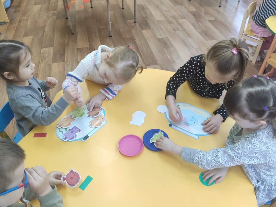 Тематический контроль