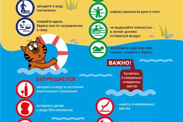 Летние советы: как безопасно провести выходные дни